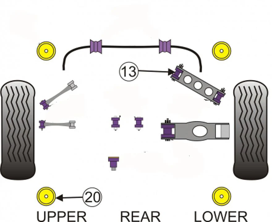 Powerflex Rear Lower Front Arm Inner Bush - Image 2