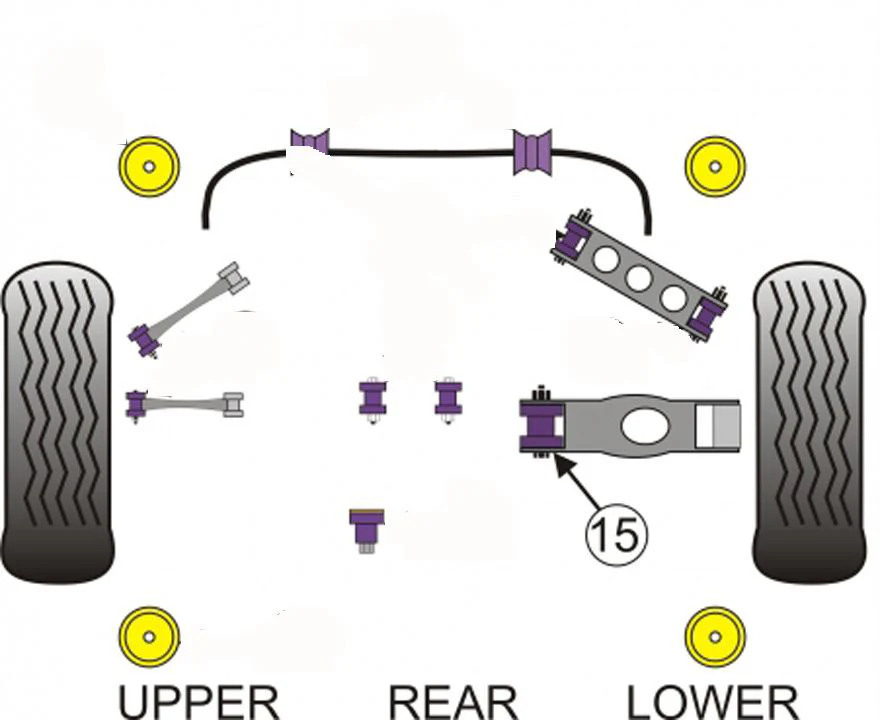 Powerflex REAR LOWER LATERAL ARM INNER BUSH - Image 2