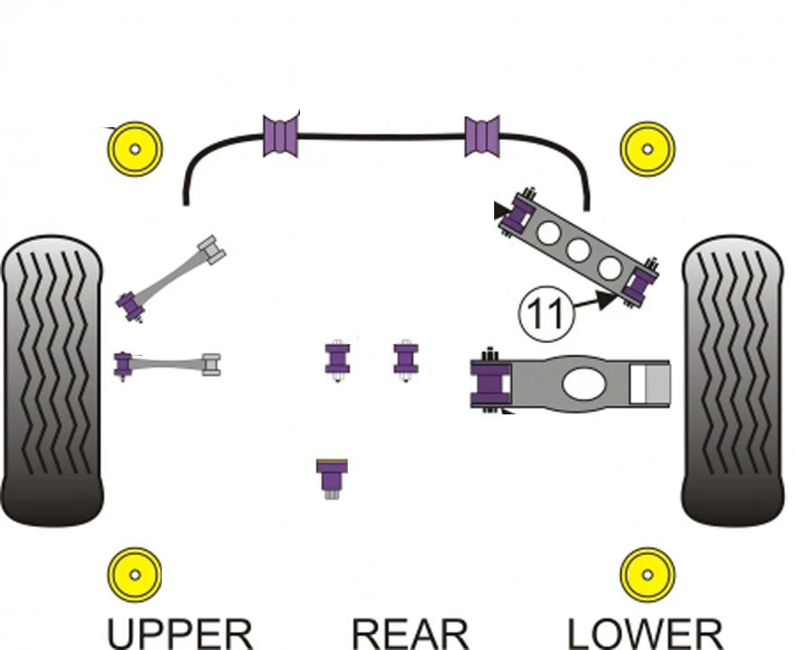 Powerflex rear trailing arm outer bush set - Image 2