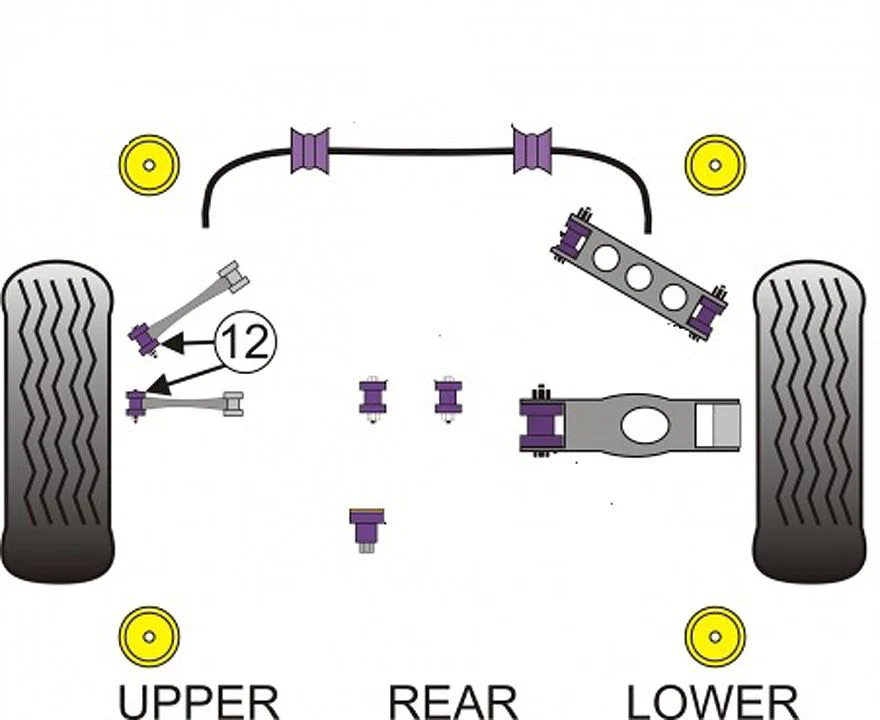 Powerflex rear upper arm outer bush kit - Image 2